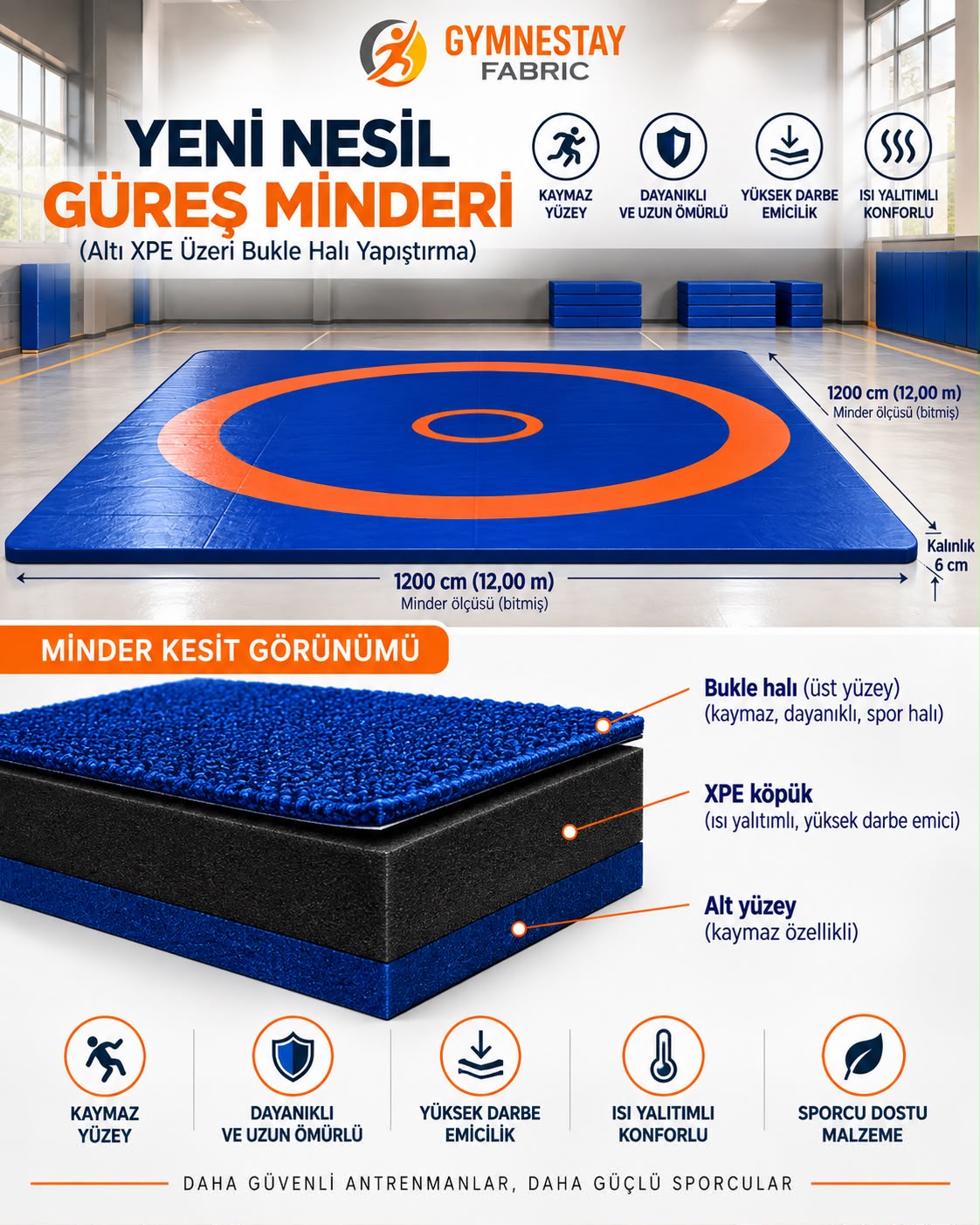 yeni nesil güreş minderi